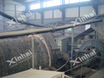 球磨機(jī)主軸承燒瓦案例分析